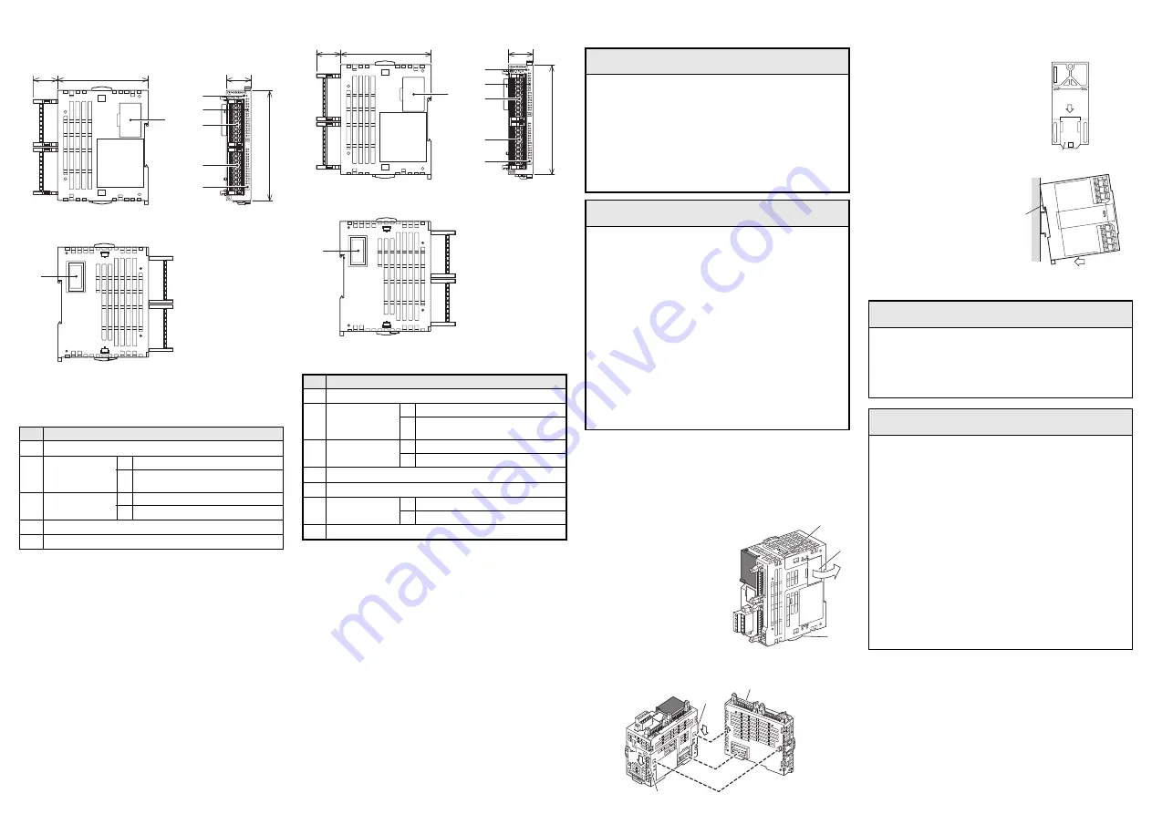 Mitsubishi Electric MELSEC iQ-F FX5 Installation Manual Download Page 22