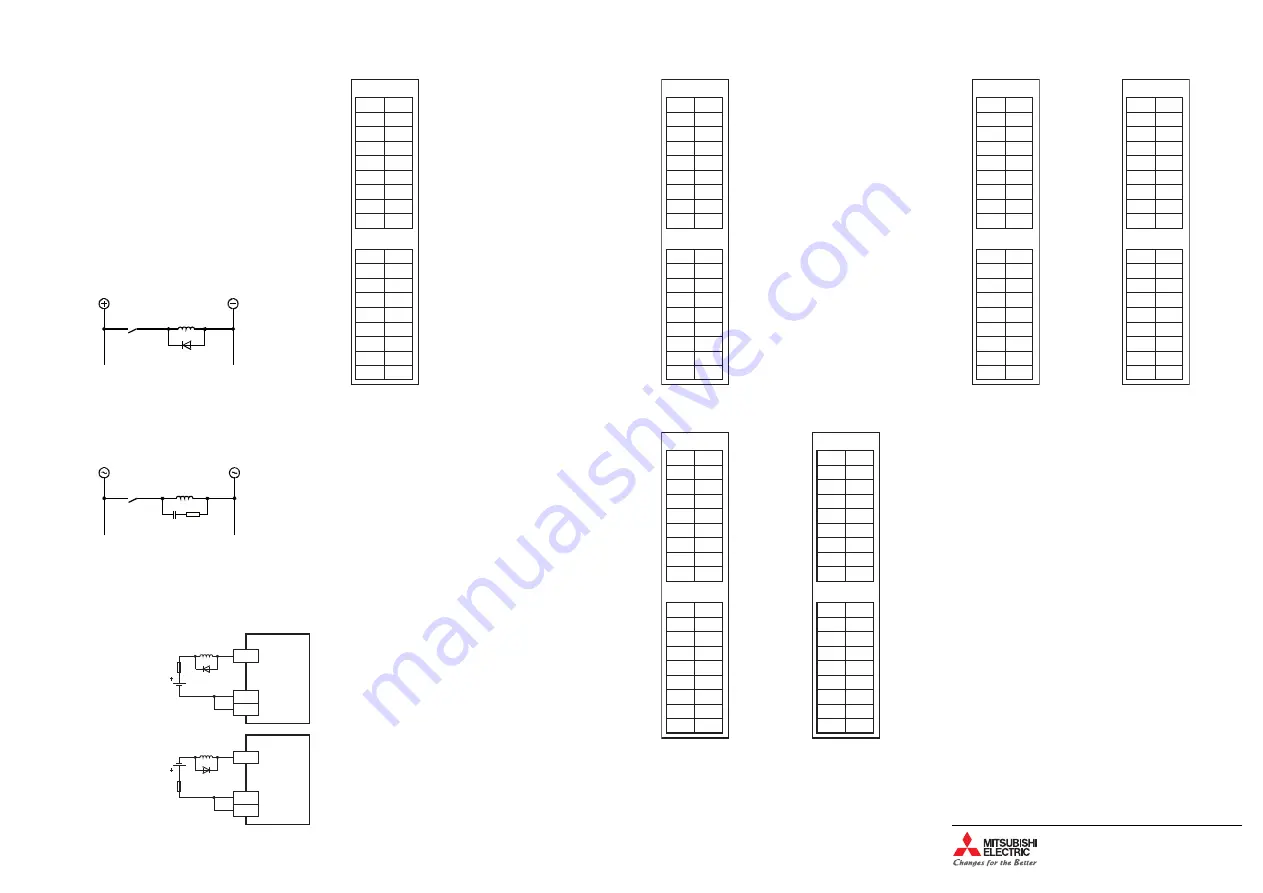 Mitsubishi Electric MELSEC iQ-F FX5 Скачать руководство пользователя страница 28