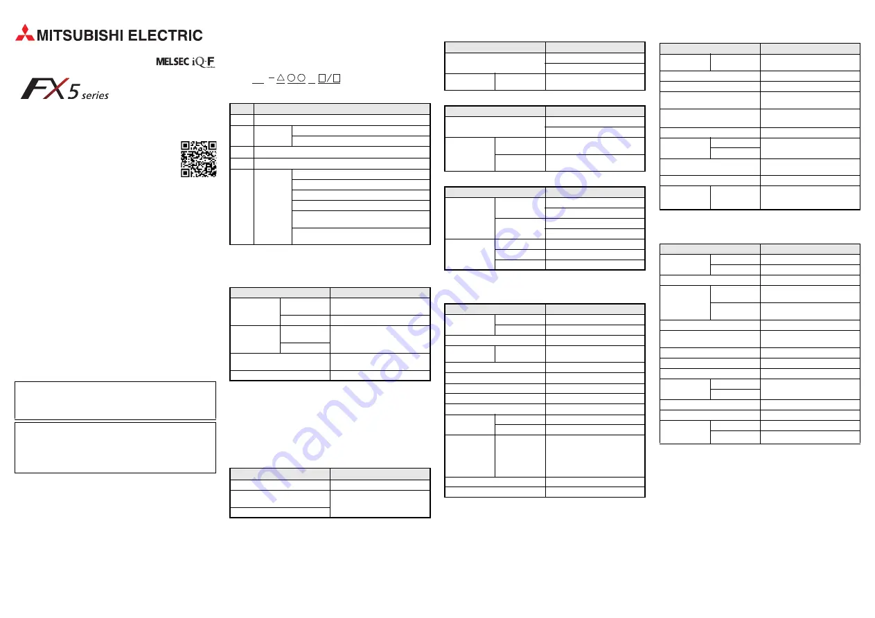 Mitsubishi Electric MELSEC iQ-F FX5 Installation Manual Download Page 29