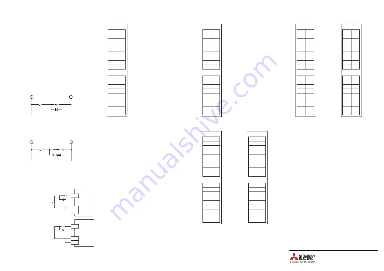 Mitsubishi Electric MELSEC iQ-F FX5 Скачать руководство пользователя страница 32