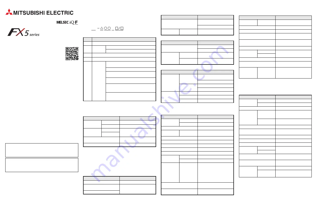 Mitsubishi Electric MELSEC iQ-F FX5 Скачать руководство пользователя страница 33