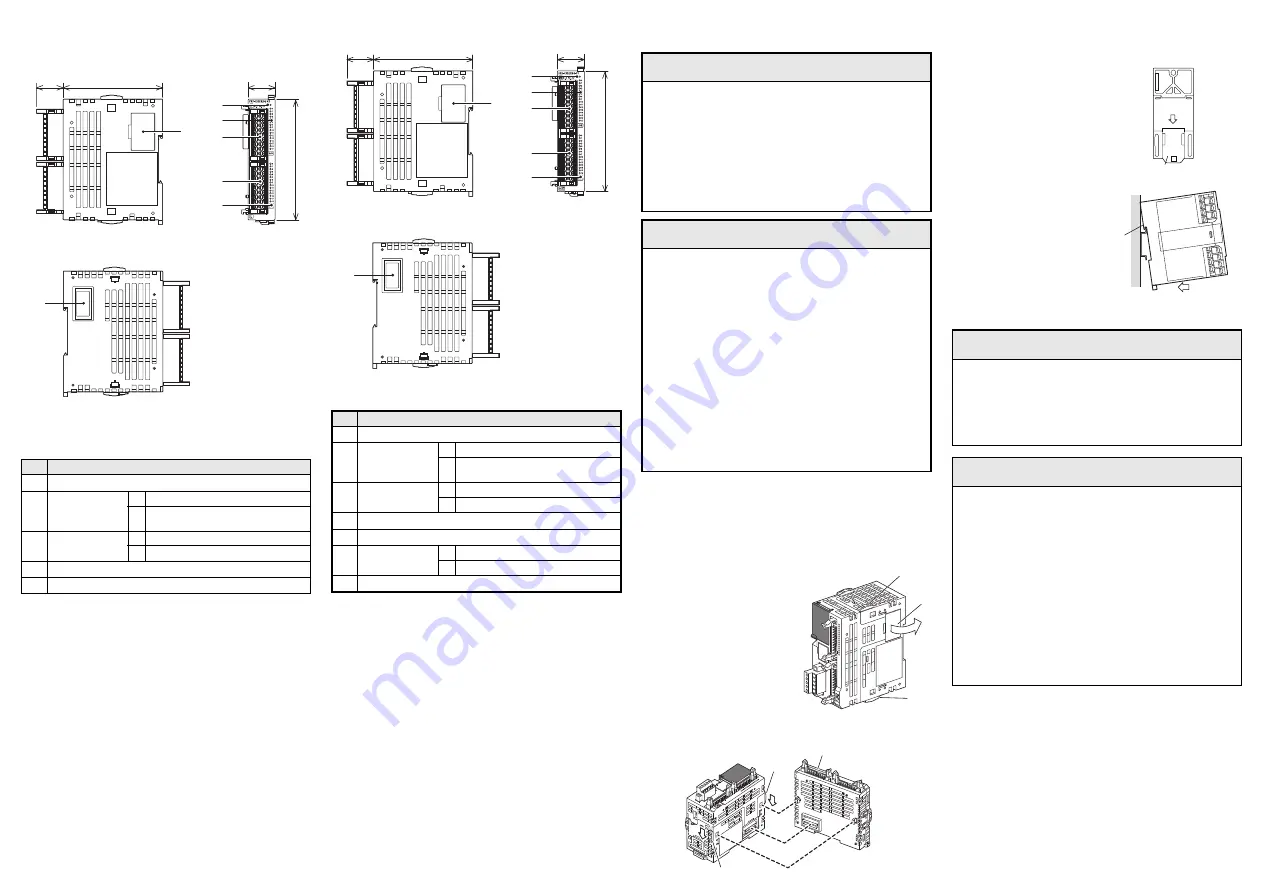 Mitsubishi Electric MELSEC iQ-F FX5 Installation Manual Download Page 34