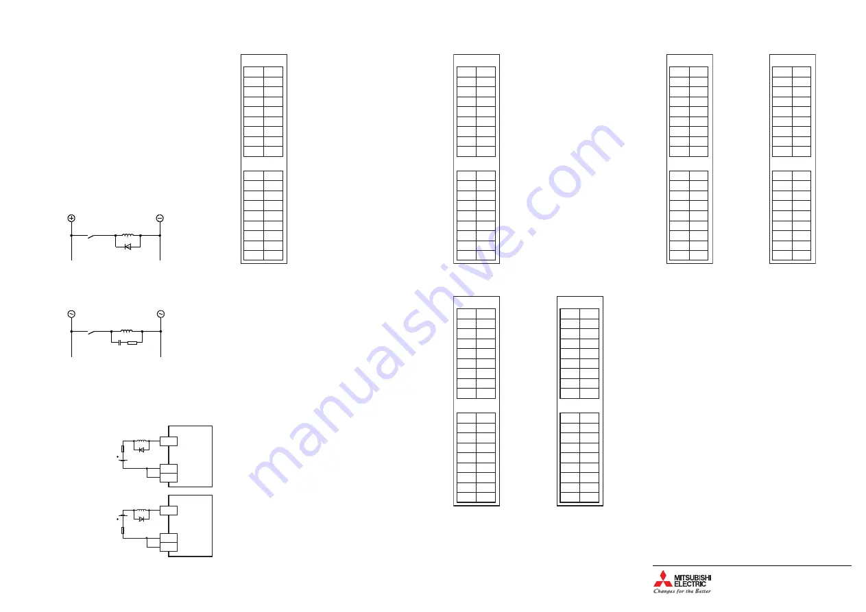 Mitsubishi Electric MELSEC iQ-F FX5 Installation Manual Download Page 36