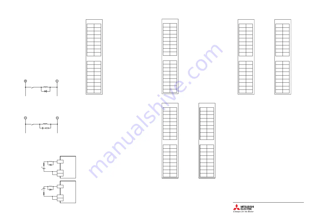 Mitsubishi Electric MELSEC iQ-F FX5 Installation Manual Download Page 40