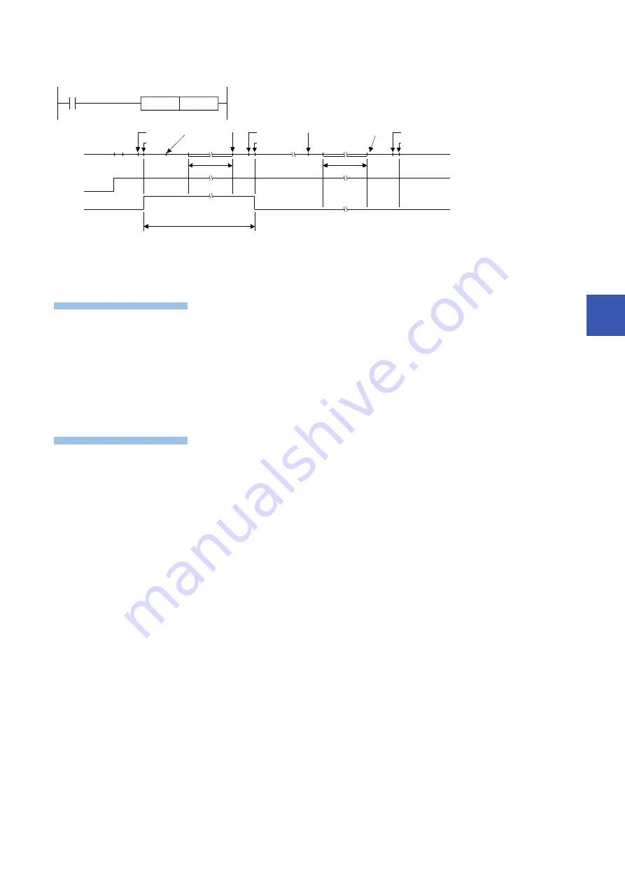 Mitsubishi Electric MELSEC iQ-F FX5 Programming Manual Download Page 135