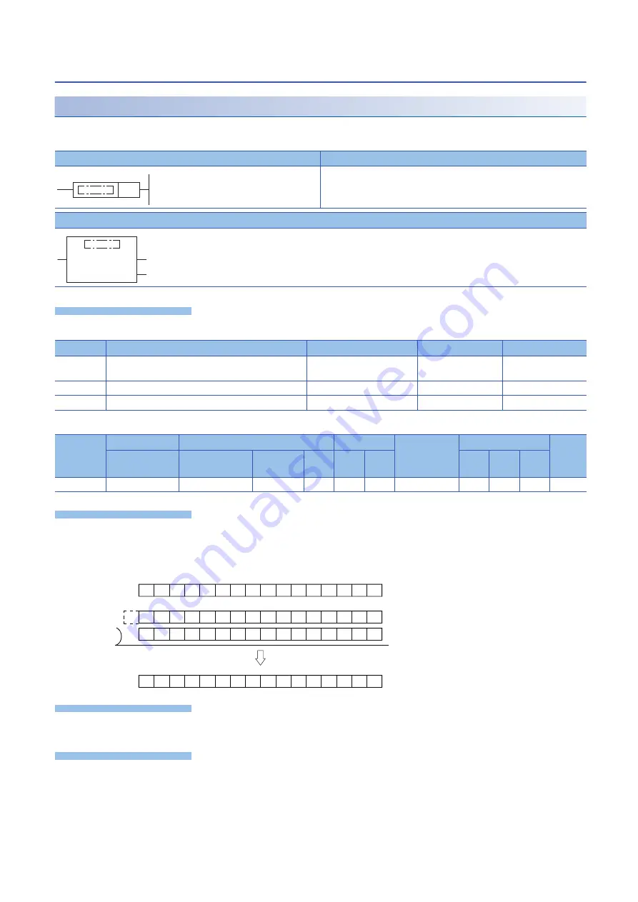 Mitsubishi Electric MELSEC iQ-F FX5 Скачать руководство пользователя страница 326