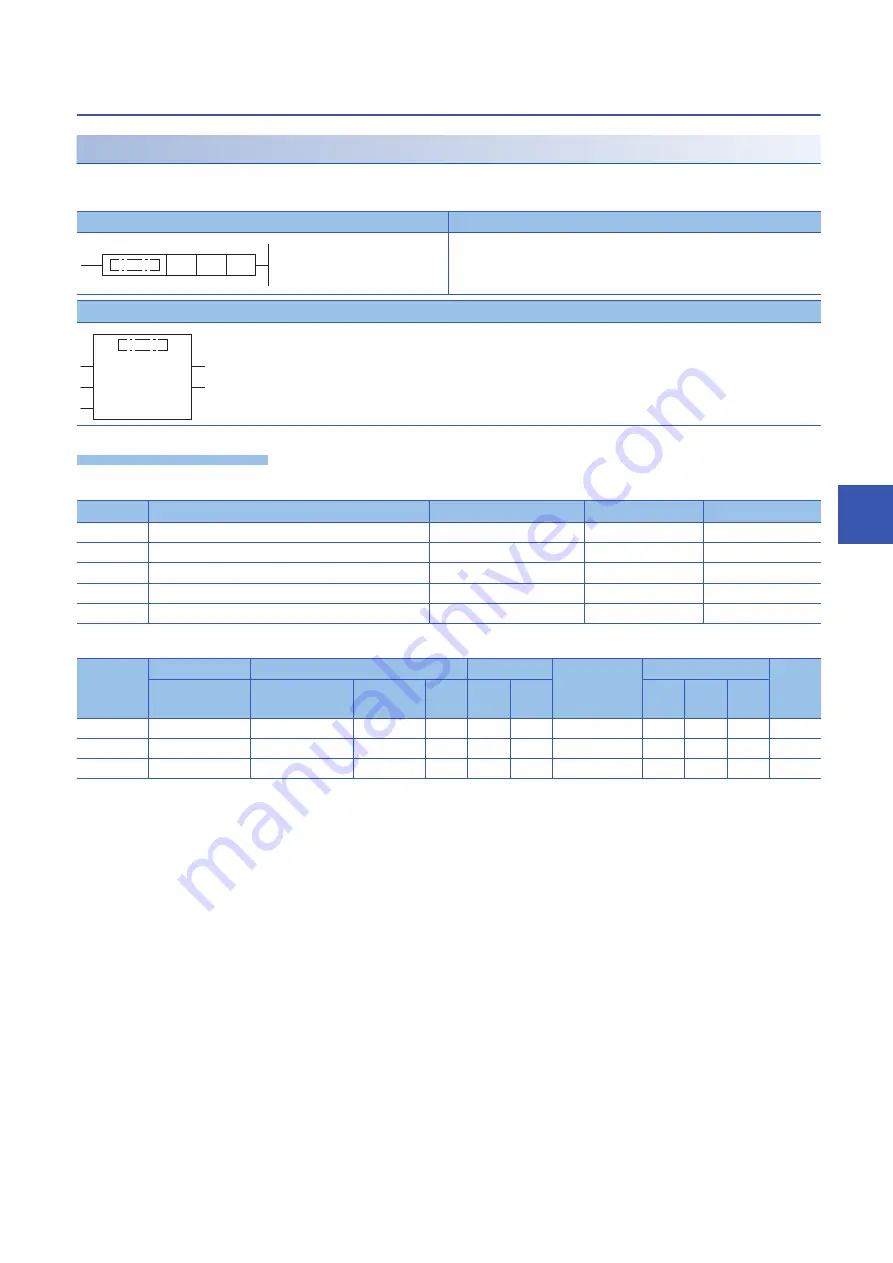 Mitsubishi Electric MELSEC iQ-F FX5 Programming Manual Download Page 341