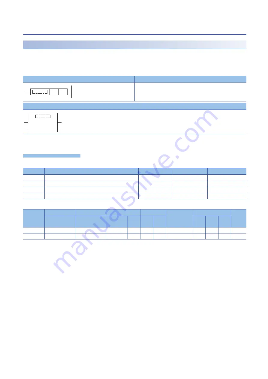 Mitsubishi Electric MELSEC iQ-F FX5 Скачать руководство пользователя страница 376