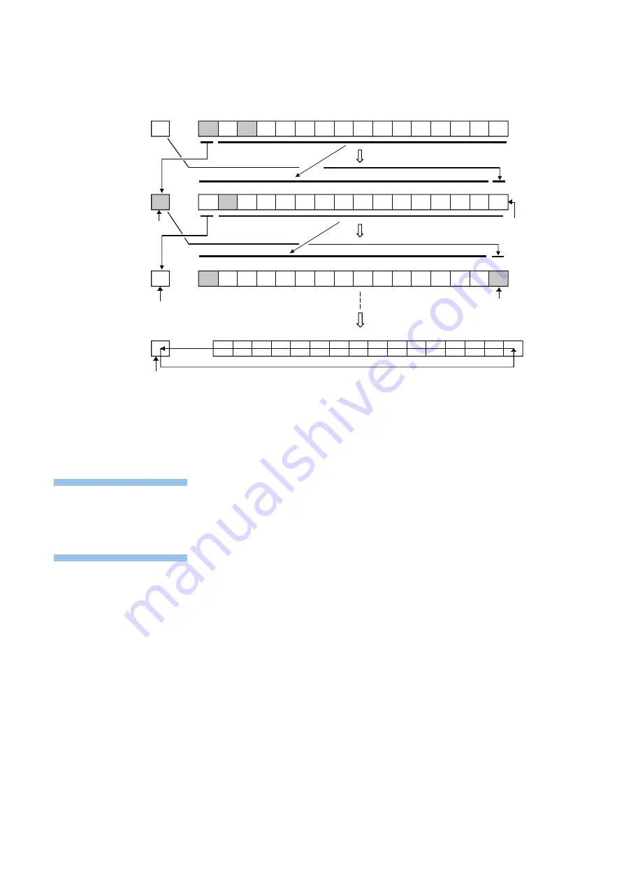 Mitsubishi Electric MELSEC iQ-F FX5 Скачать руководство пользователя страница 378