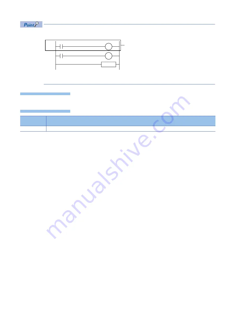 Mitsubishi Electric MELSEC iQ-F FX5 Скачать руководство пользователя страница 388