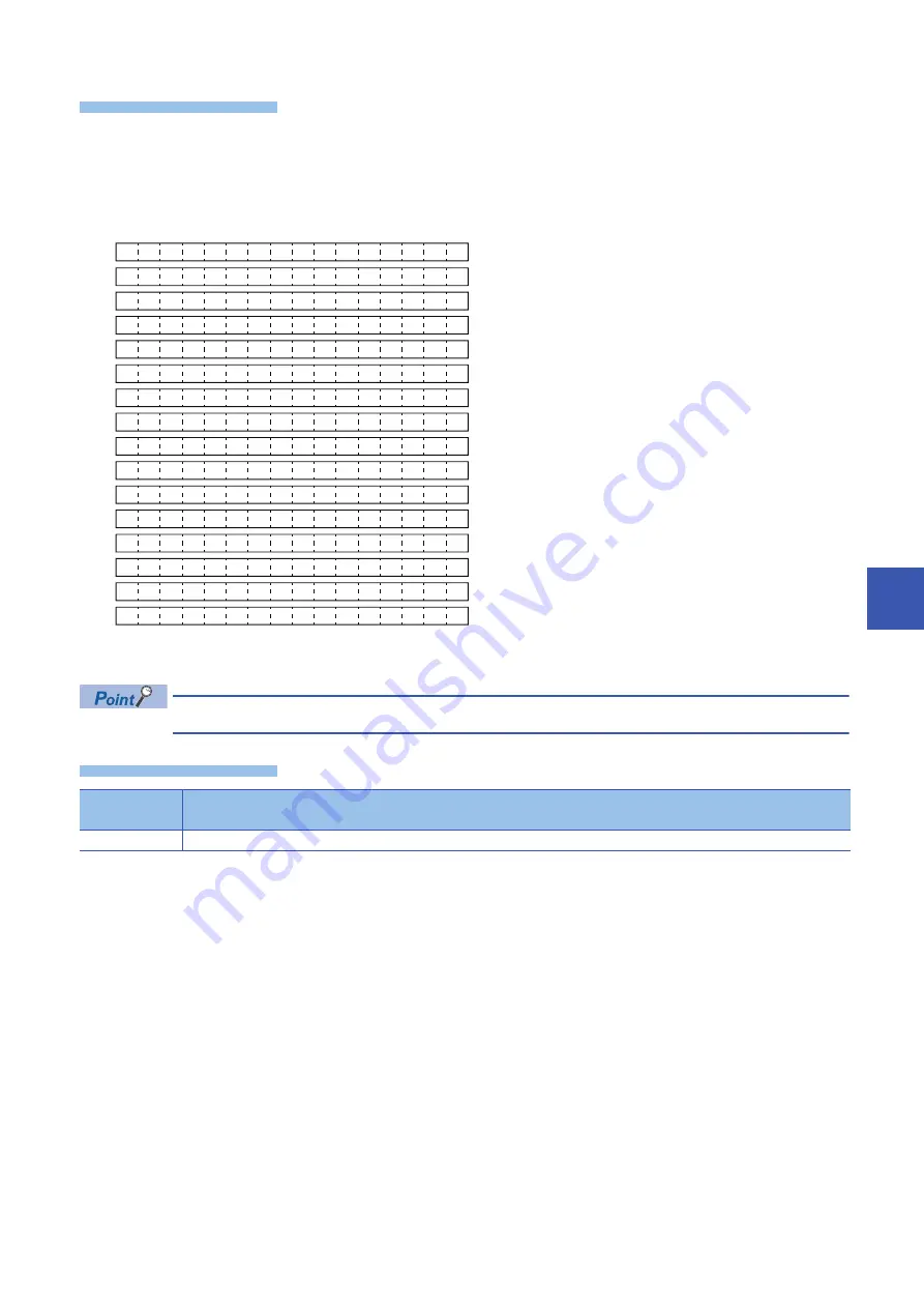 Mitsubishi Electric MELSEC iQ-F FX5 Programming Manual Download Page 393