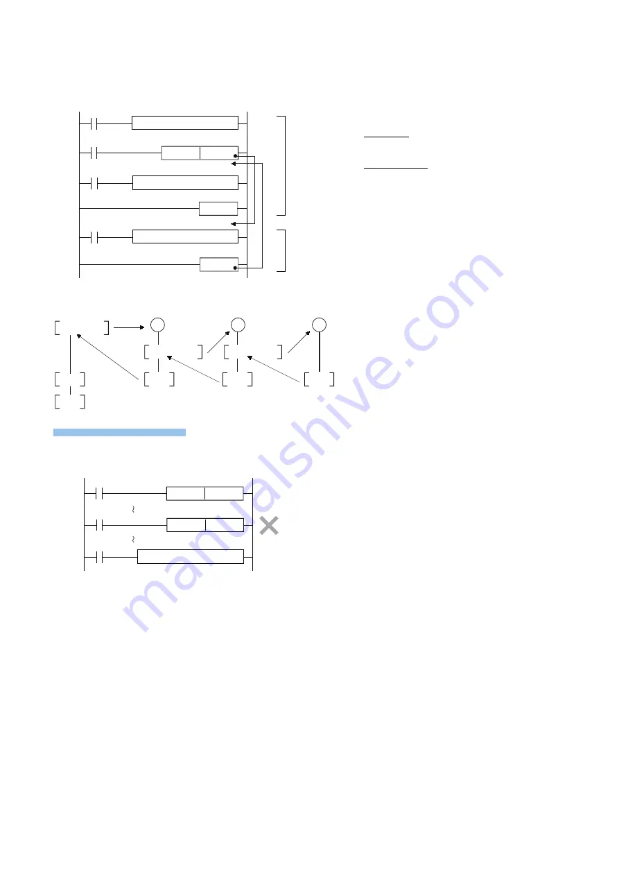 Mitsubishi Electric MELSEC iQ-F FX5 Скачать руководство пользователя страница 402