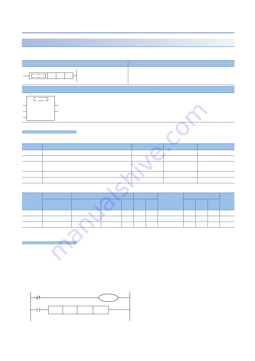 Mitsubishi Electric MELSEC iQ-F FX5 Programming Manual Download Page 446