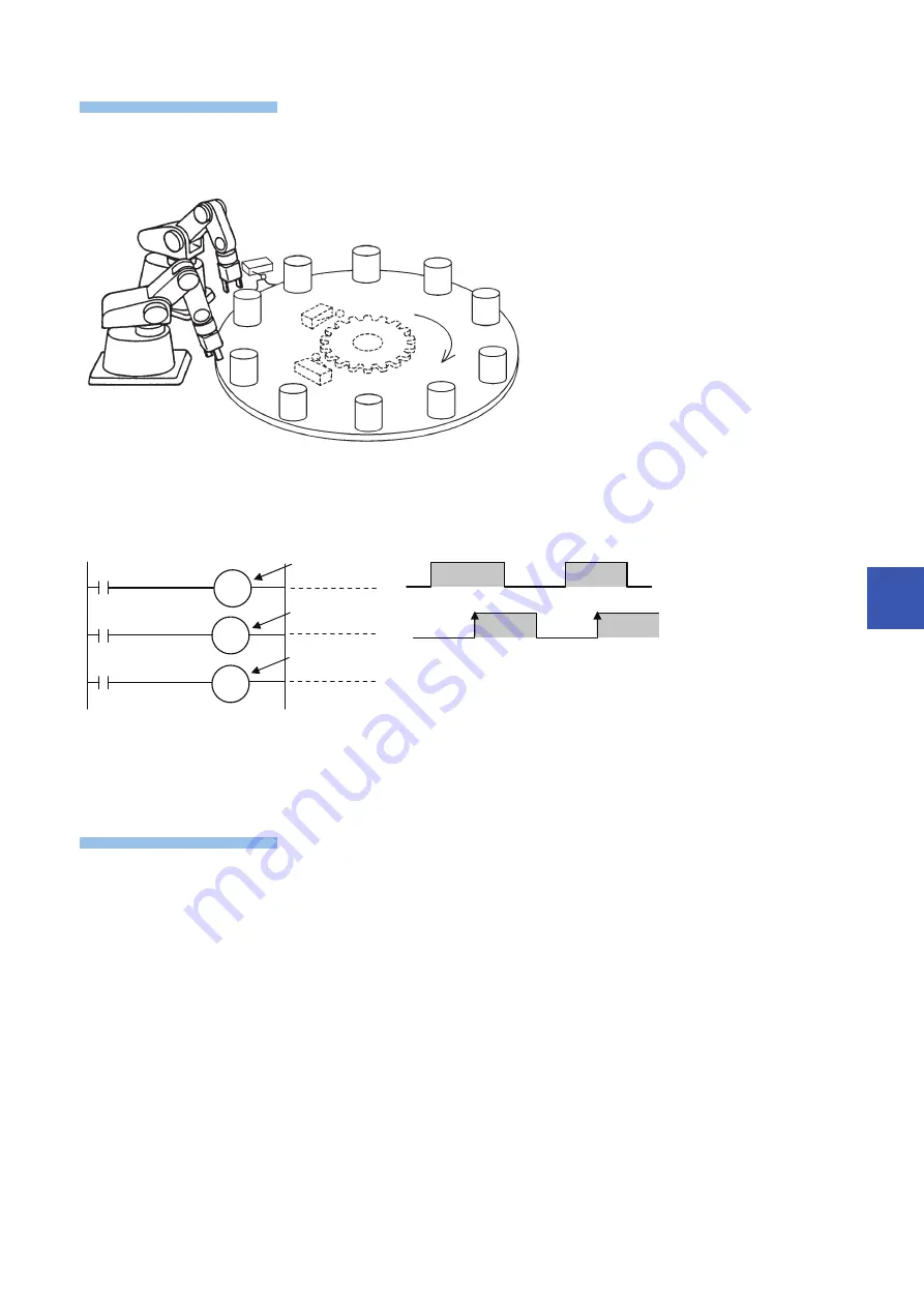 Mitsubishi Electric MELSEC iQ-F FX5 Скачать руководство пользователя страница 585