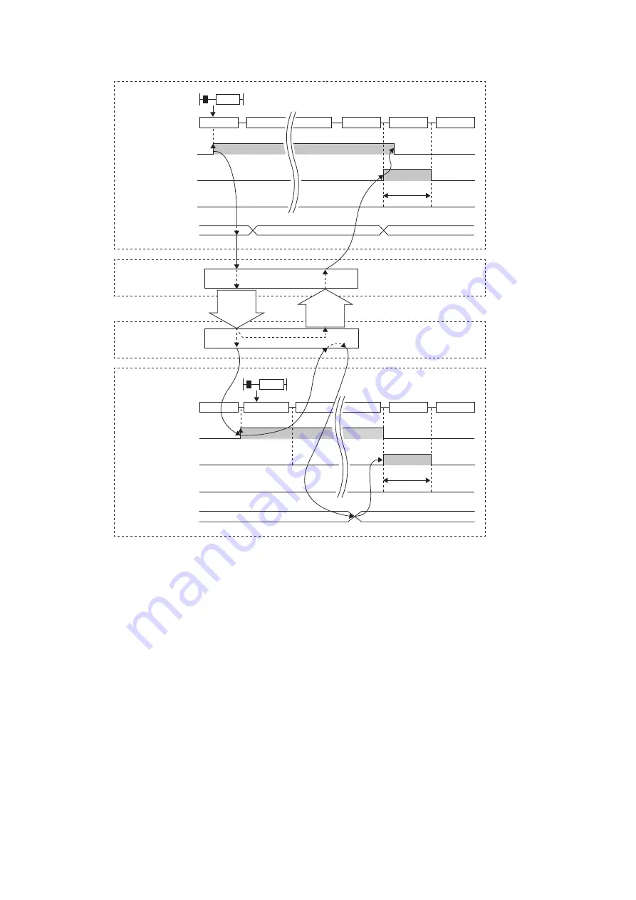 Mitsubishi Electric MELSEC iQ-F FX5 Programming Manual Download Page 794