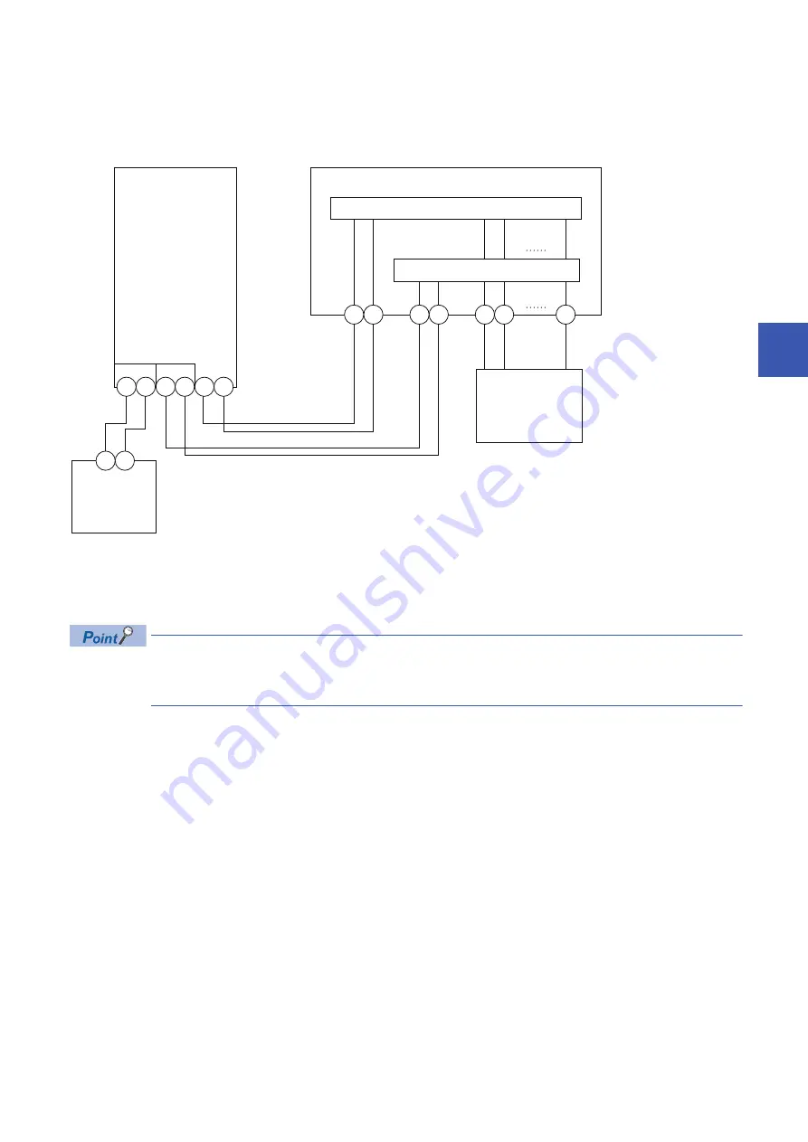 Mitsubishi Electric MELSEC iQ-F FX55-ASL-M Скачать руководство пользователя страница 45