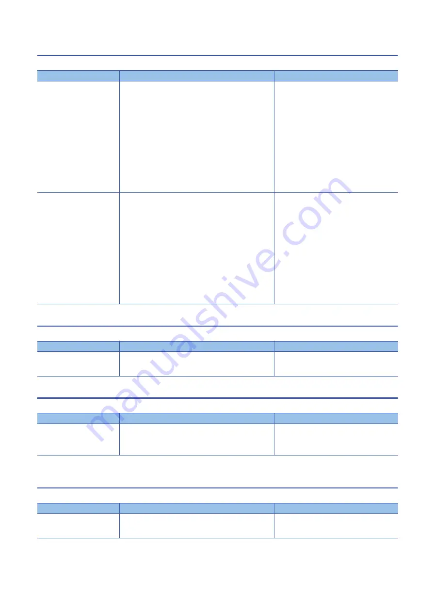 Mitsubishi Electric MELSEC iQ-F FX55-ASL-M Скачать руководство пользователя страница 54