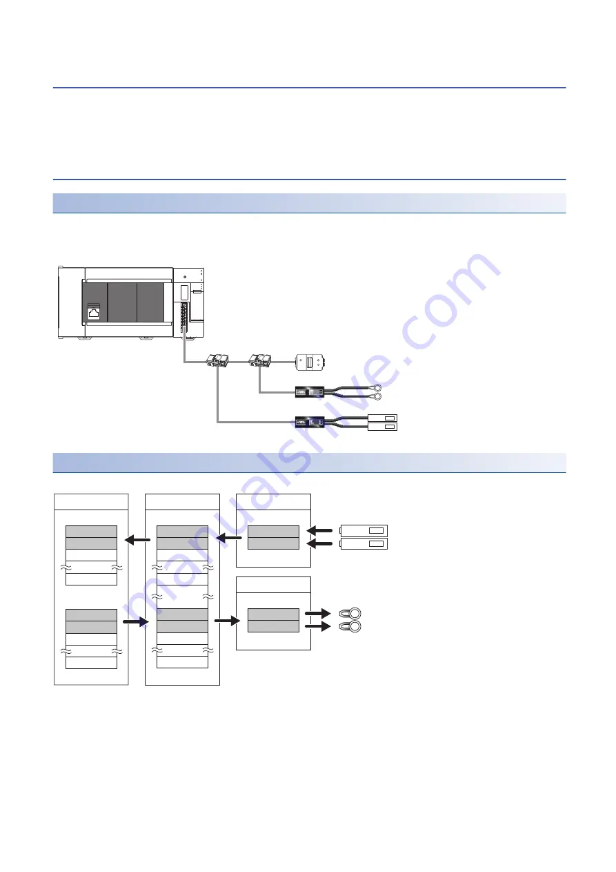 Mitsubishi Electric MELSEC iQ-F FX55-ASL-M User Manual Download Page 62