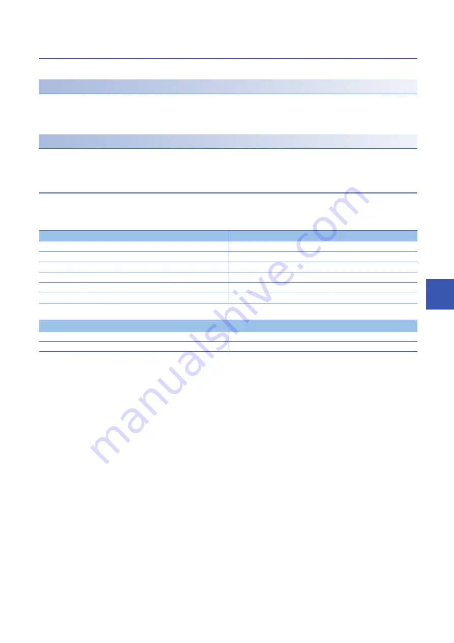 Mitsubishi Electric MELSEC iQ-F FX55-ASL-M User Manual Download Page 65