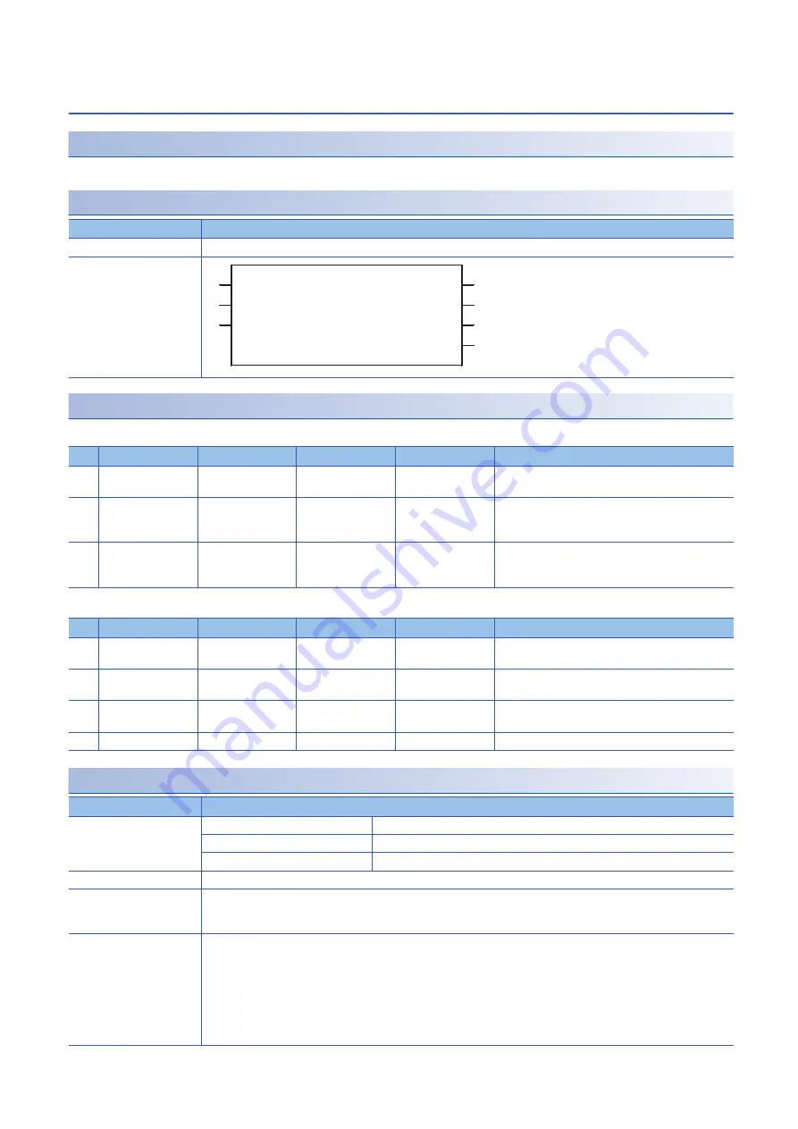 Mitsubishi Electric MELSEC iQ-F Manual Download Page 30