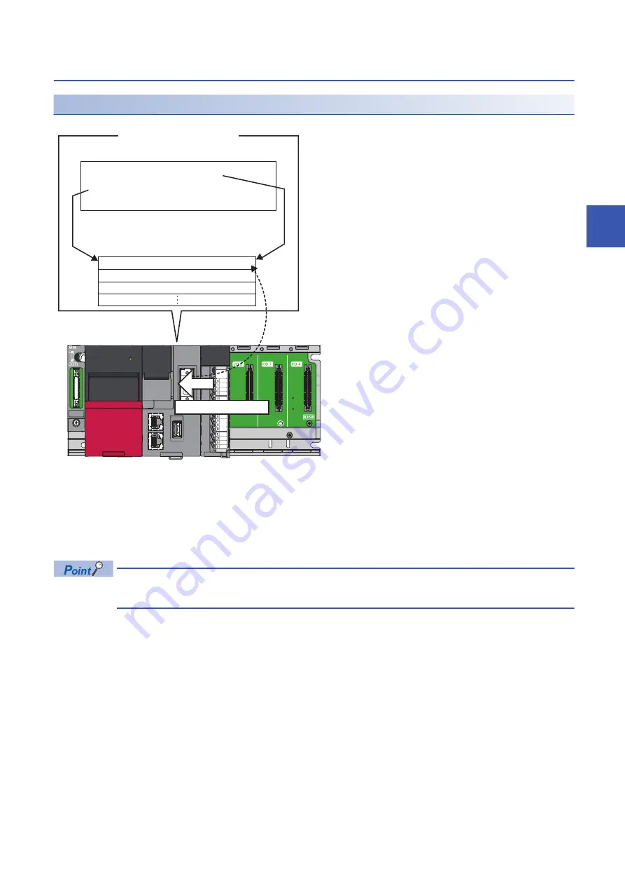 Mitsubishi Electric MELSEC iQ-R C R12CCPU-V User Manual Download Page 49