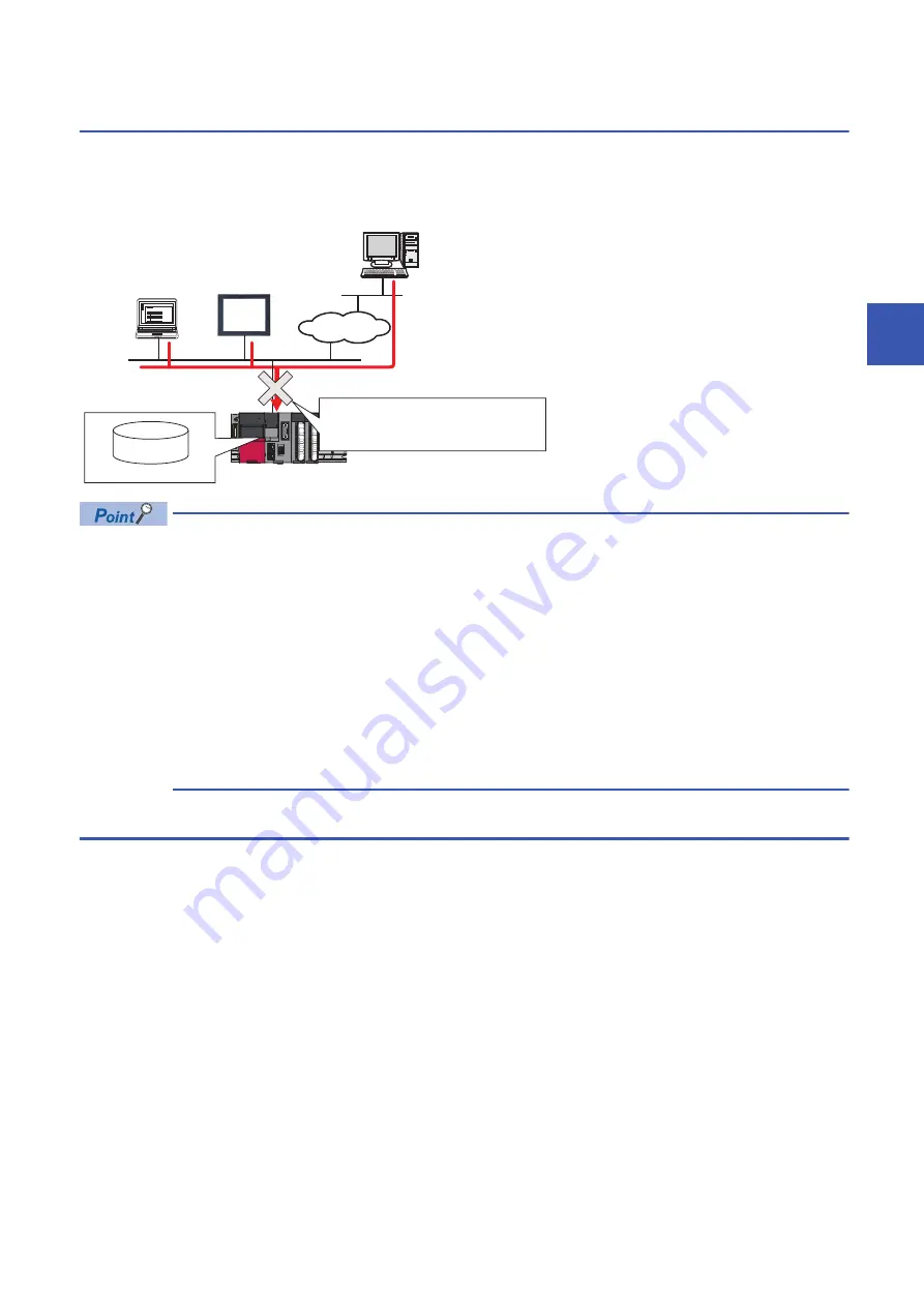 Mitsubishi Electric MELSEC iQ-R C R12CCPU-V User Manual Download Page 73