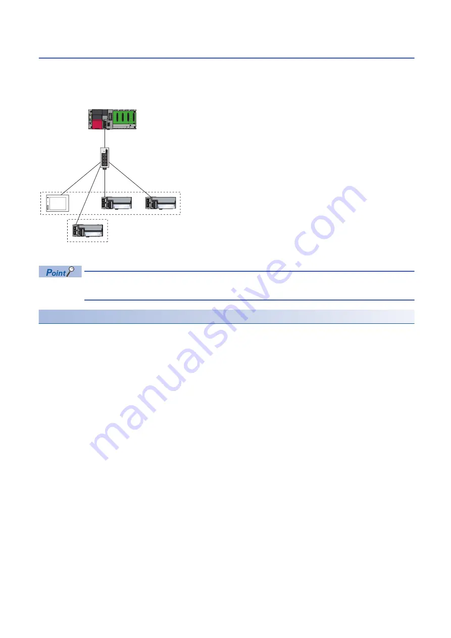 Mitsubishi Electric MELSEC iQ-R C R12CCPU-V Скачать руководство пользователя страница 134