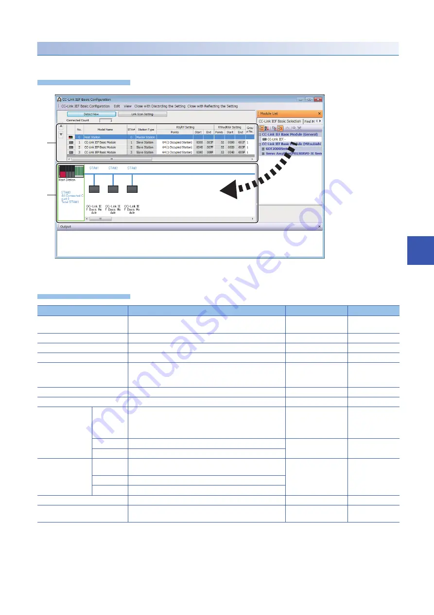 Mitsubishi Electric MELSEC iQ-R C R12CCPU-V User Manual Download Page 141