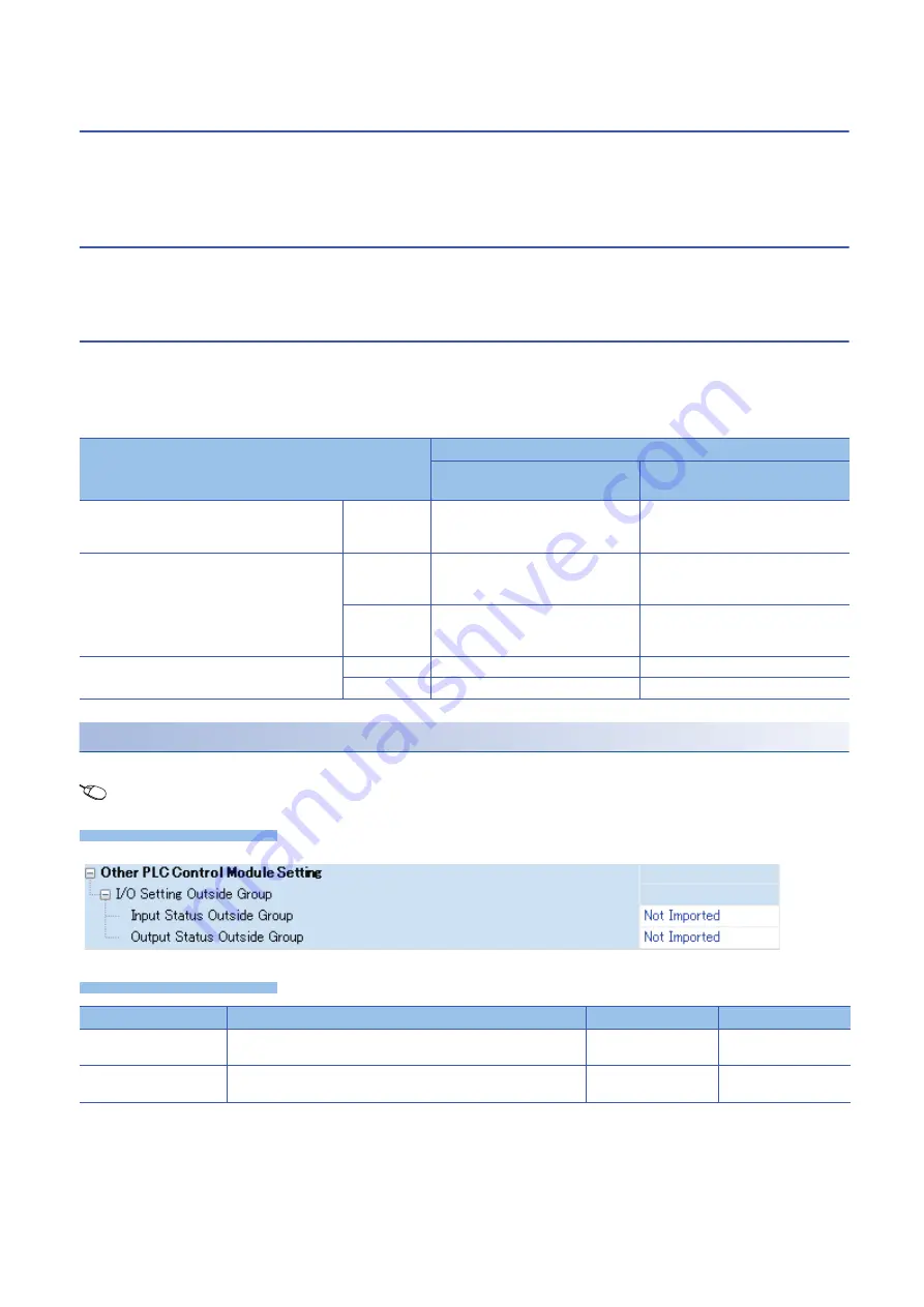 Mitsubishi Electric MELSEC iQ-R C R12CCPU-V User Manual Download Page 150