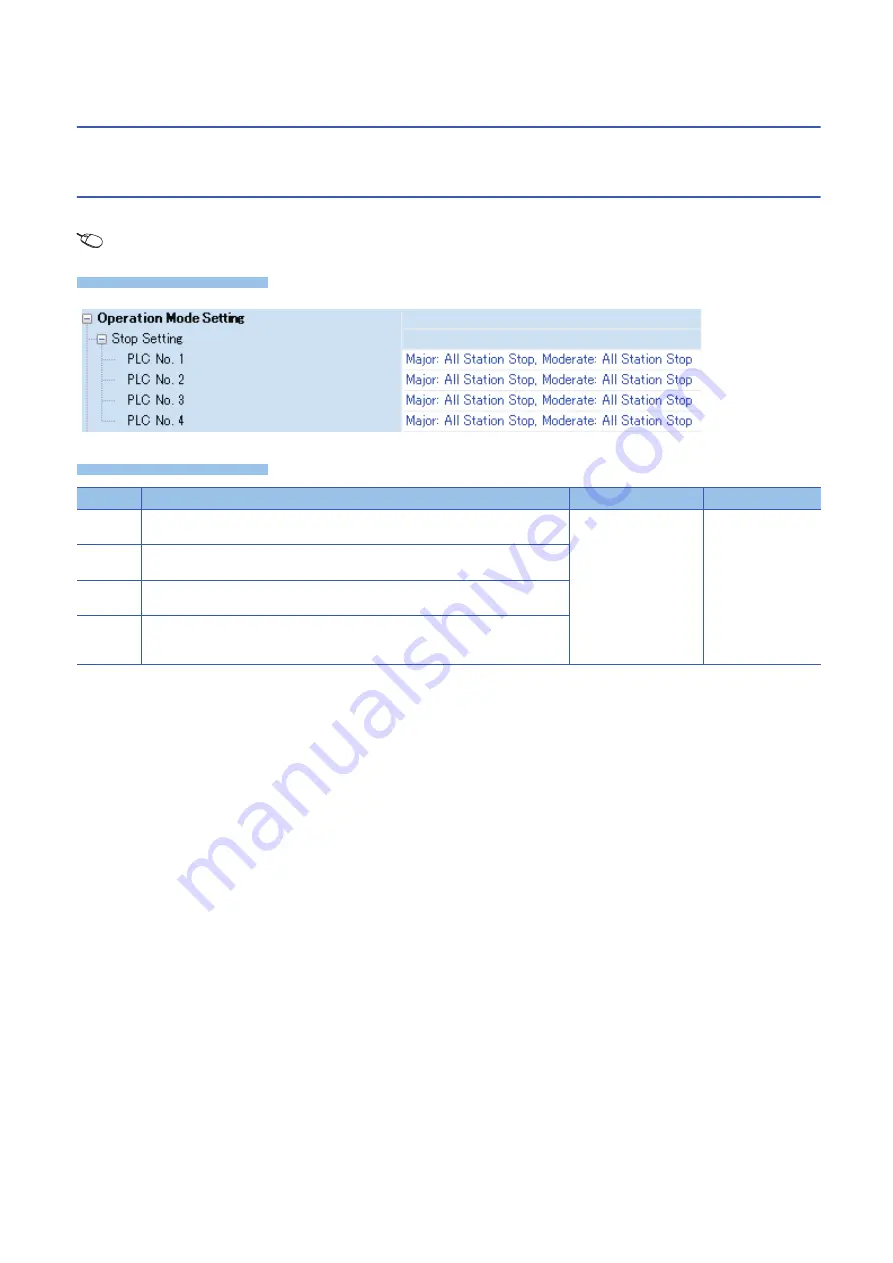 Mitsubishi Electric MELSEC iQ-R C R12CCPU-V User Manual Download Page 152