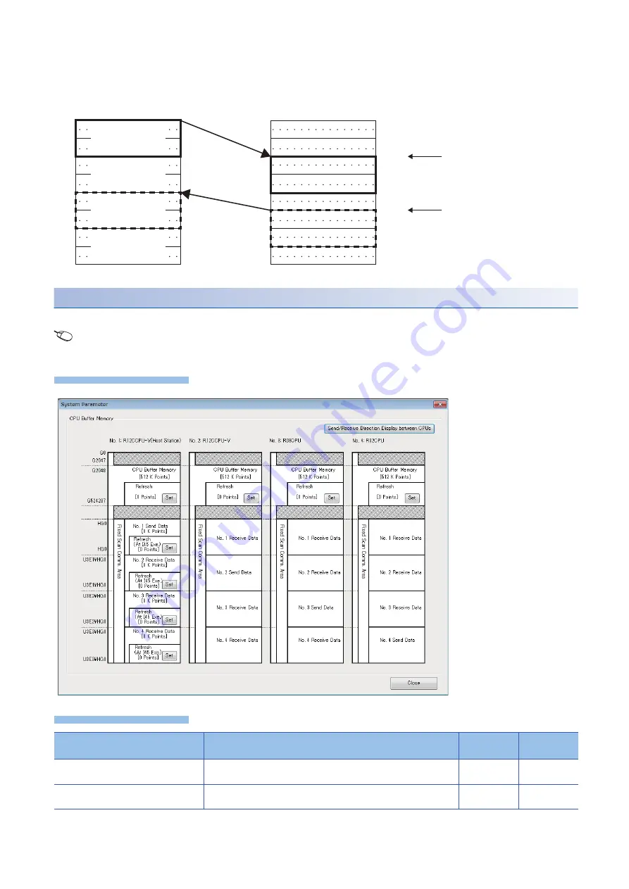 Mitsubishi Electric MELSEC iQ-R C R12CCPU-V User Manual Download Page 156