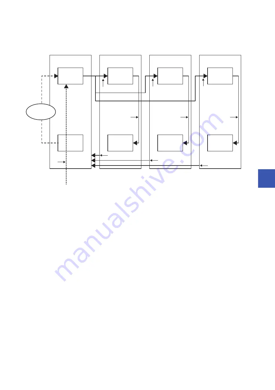 Mitsubishi Electric MELSEC iQ-R C R12CCPU-V Скачать руководство пользователя страница 165