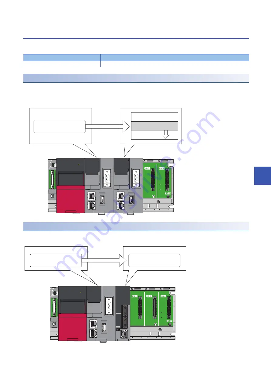 Mitsubishi Electric MELSEC iQ-R C R12CCPU-V Скачать руководство пользователя страница 179