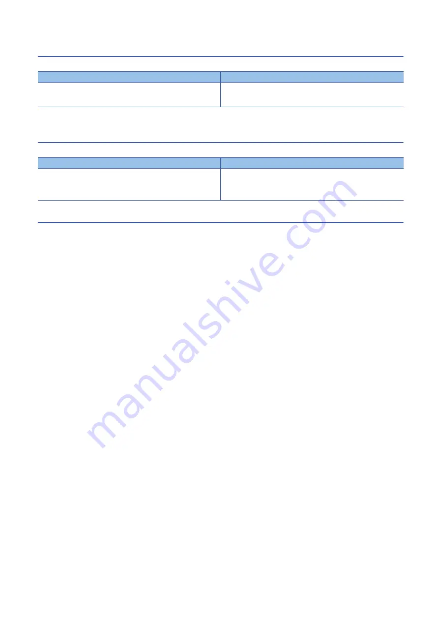 Mitsubishi Electric MELSEC iQ-R C R12CCPU-V User Manual Download Page 210