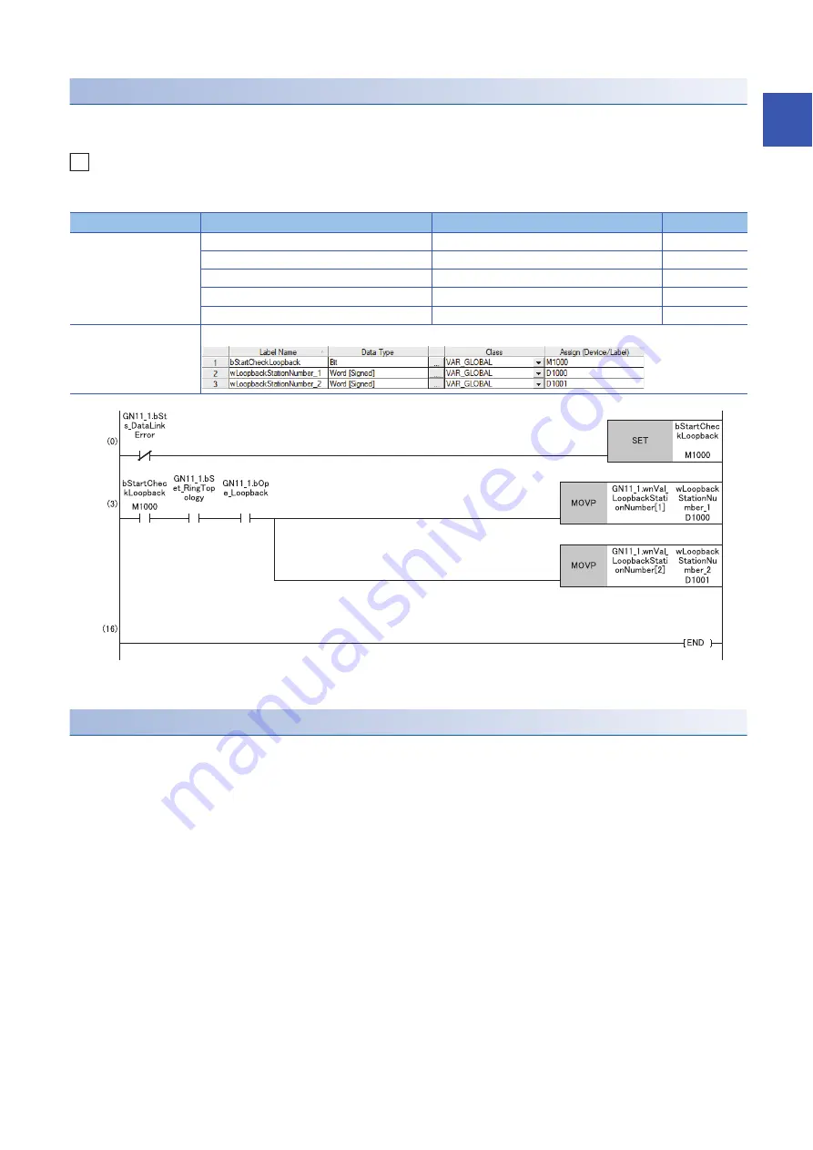 Mitsubishi Electric MELSEC iQ-R CC-Link IE TSN Скачать руководство пользователя страница 73