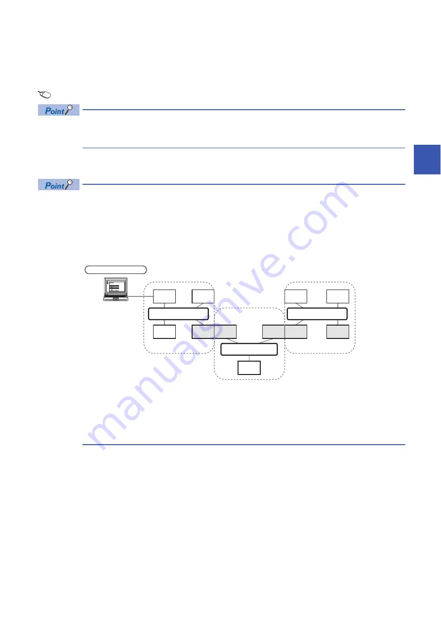 Mitsubishi Electric MELSEC iQ-R CC-Link IE TSN Скачать руководство пользователя страница 175