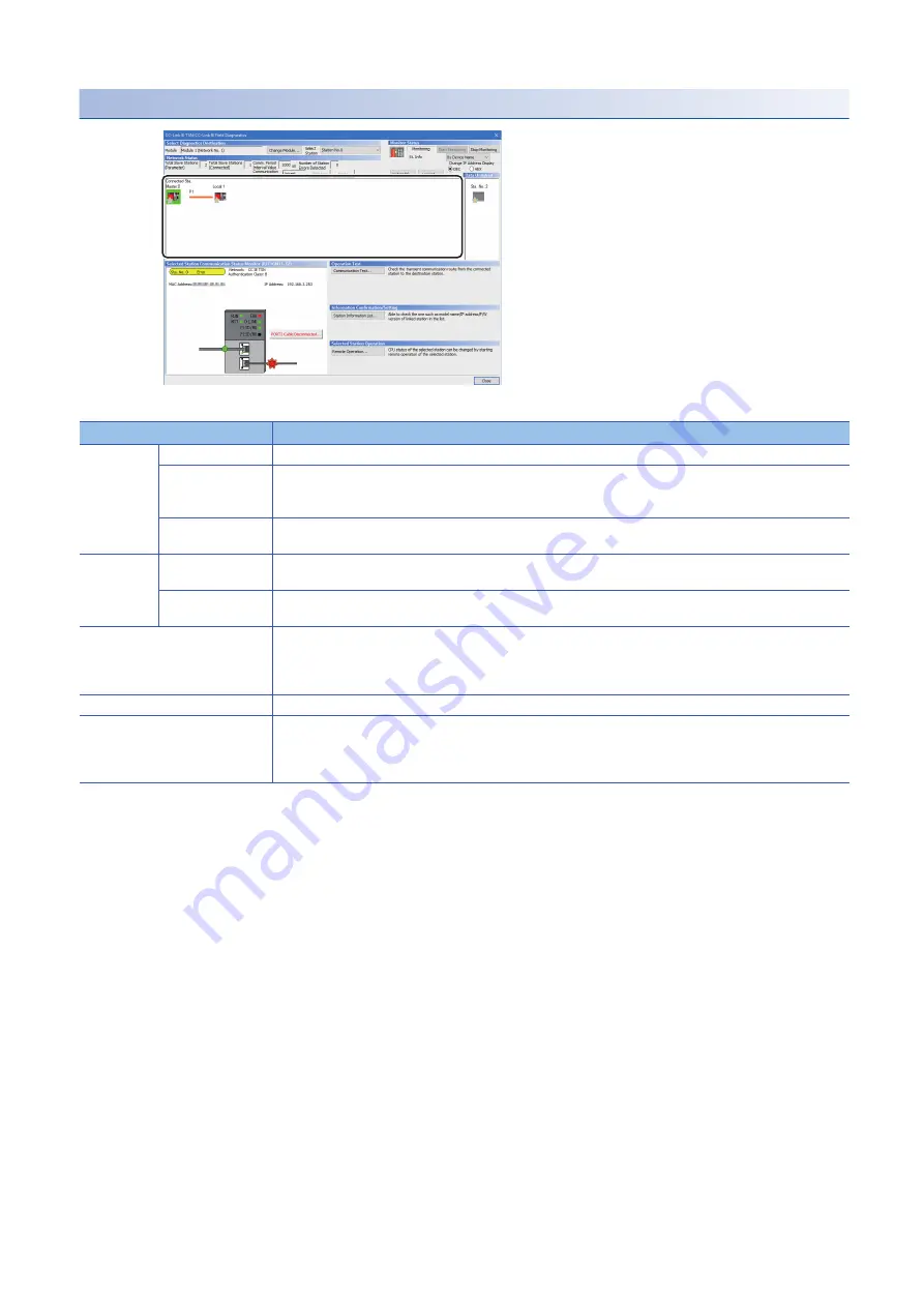 Mitsubishi Electric MELSEC iQ-R CC-Link IE TSN User Manual Download Page 176