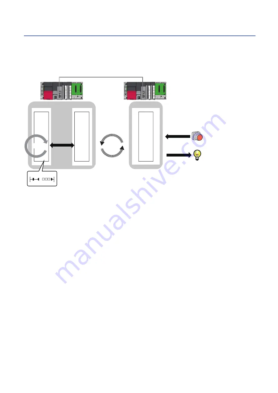 Mitsubishi Electric MELSEC iQ-R CC-Link IE TSN Скачать руководство пользователя страница 290