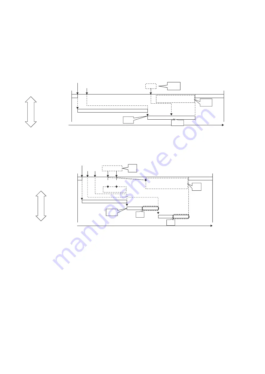 Mitsubishi Electric MELSEC iQ-R-R00CPU Скачать руководство пользователя страница 74