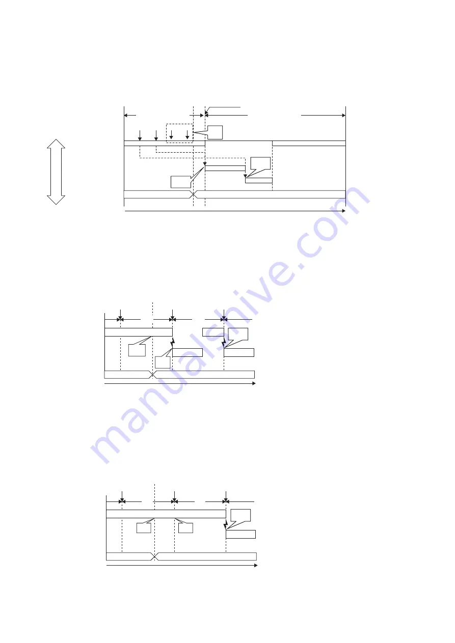 Mitsubishi Electric MELSEC iQ-R-R00CPU Скачать руководство пользователя страница 78