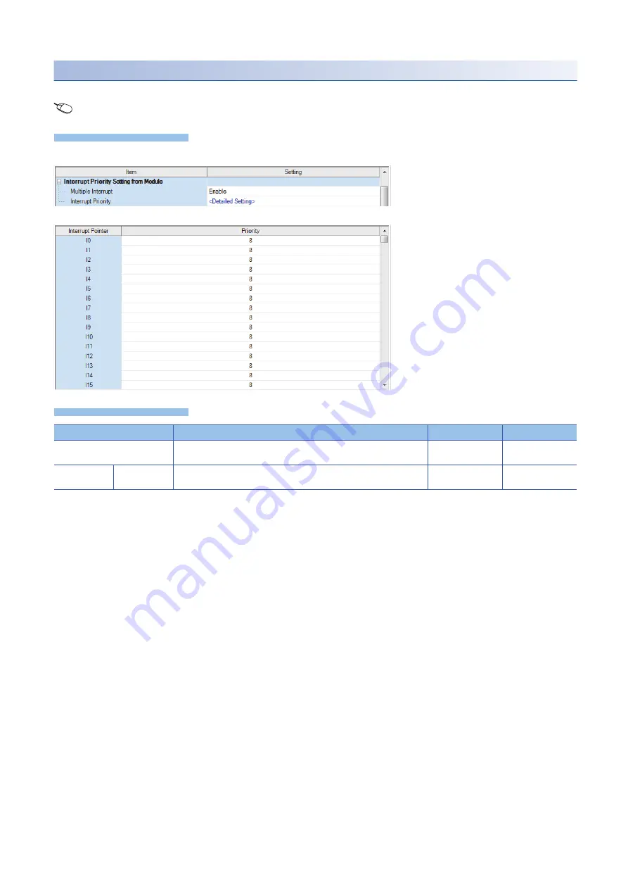 Mitsubishi Electric MELSEC iQ-R-R00CPU User Manual Download Page 84