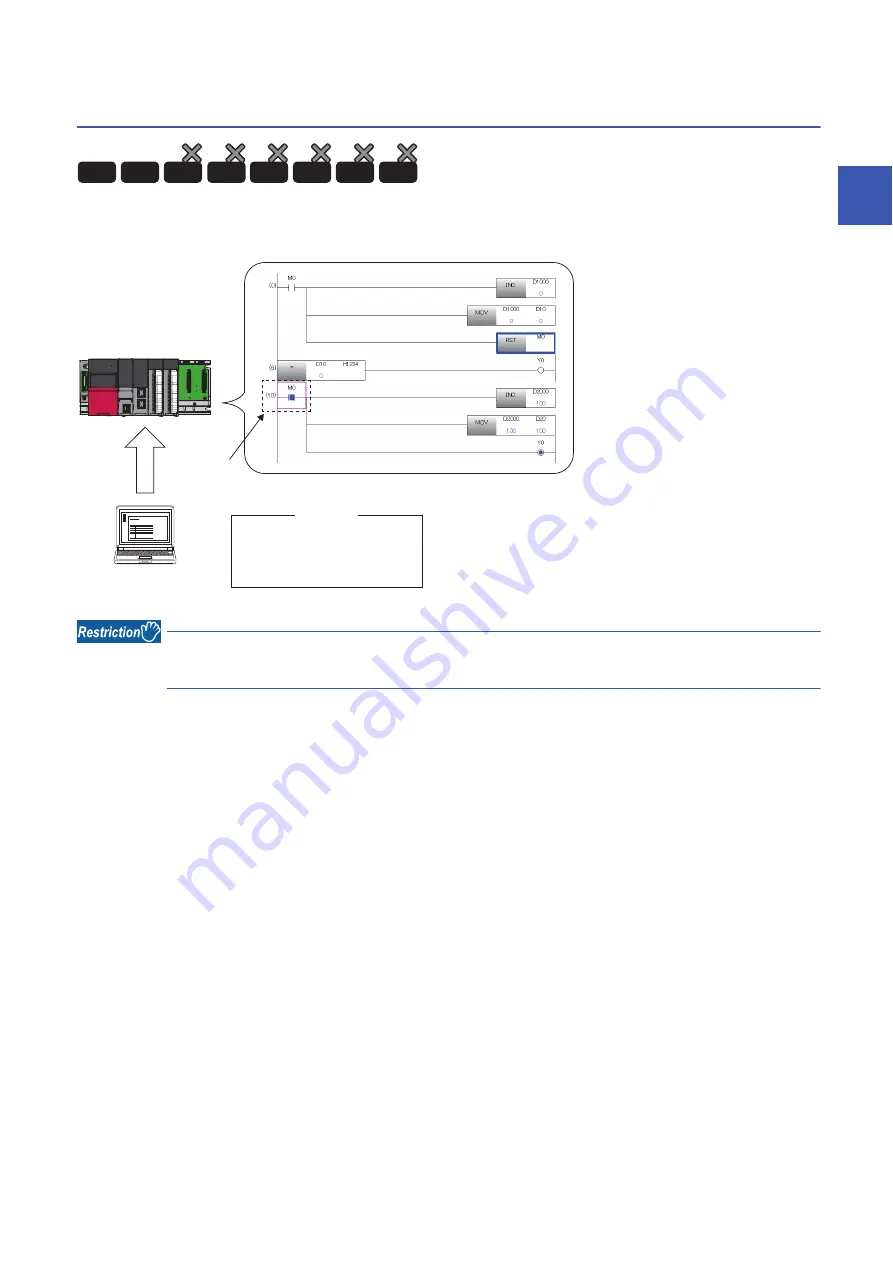 Mitsubishi Electric MELSEC iQ-R-R00CPU User Manual Download Page 159