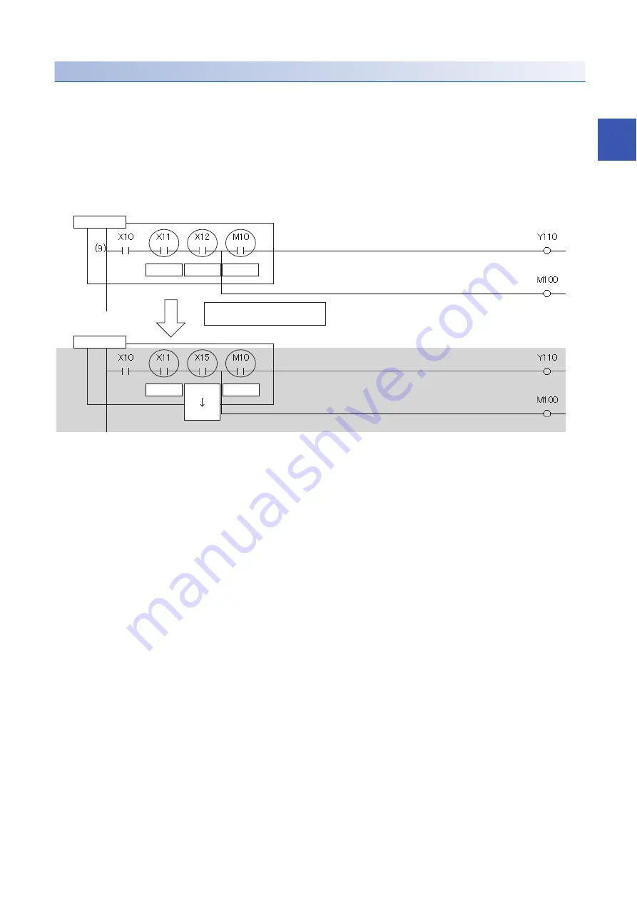 Mitsubishi Electric MELSEC iQ-R-R00CPU Скачать руководство пользователя страница 167