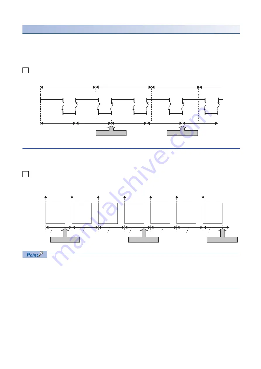 Mitsubishi Electric MELSEC iQ-R-R00CPU Скачать руководство пользователя страница 176