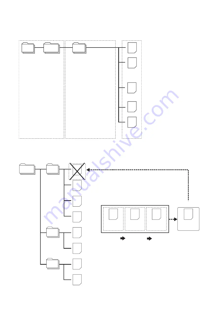 Mitsubishi Electric MELSEC iQ-R-R00CPU User Manual Download Page 202