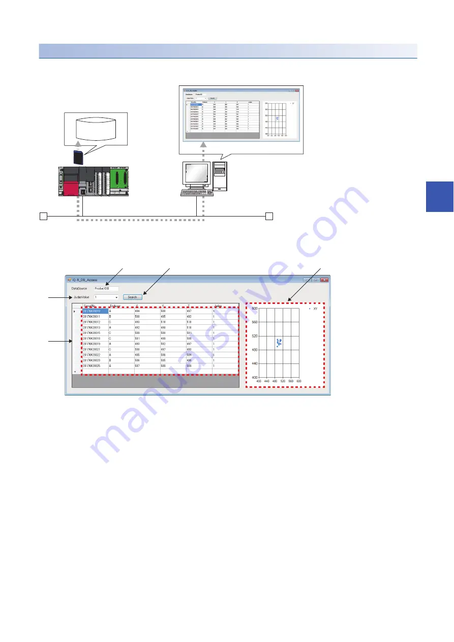 Mitsubishi Electric MELSEC iQ-R-R00CPU Скачать руководство пользователя страница 257