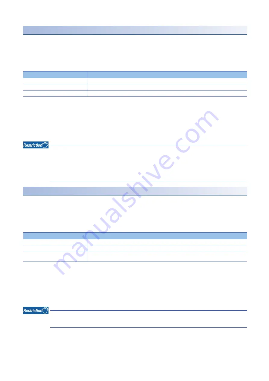 Mitsubishi Electric MELSEC iQ-R-R00CPU User Manual Download Page 276