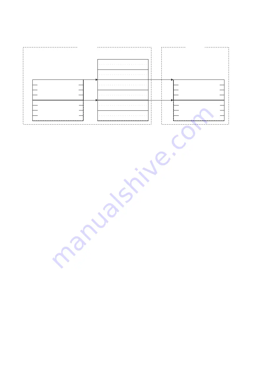 Mitsubishi Electric MELSEC iQ-R-R00CPU Скачать руководство пользователя страница 300