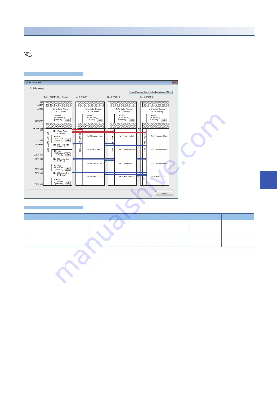 Mitsubishi Electric MELSEC iQ-R-R00CPU User Manual Download Page 301