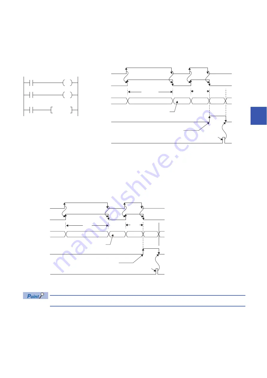 Mitsubishi Electric MELSEC iQ-R-R00CPU Скачать руководство пользователя страница 341